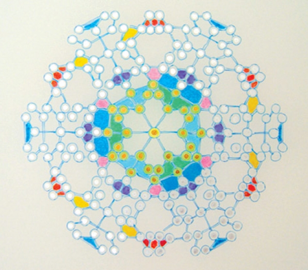 http://dashboards.mirunadragan.com/files/gimgs/th-17_void3drawing3.jpg